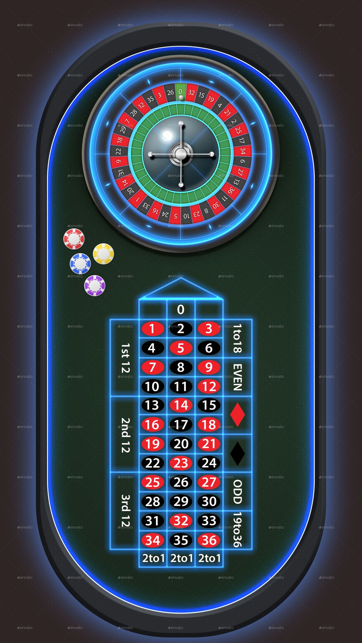LeoVegas Casino پر آن لائن سلاٹس کے بارے میں